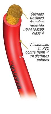 Unipolar Flexible 1 x 0,35mm Marron