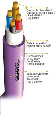 [ARGS370NF] Subterráneo PVC/PVC 3 x 70mm