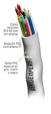 [ARGPO8RO] Portero Eléctrico Ø 0.40 mm 
